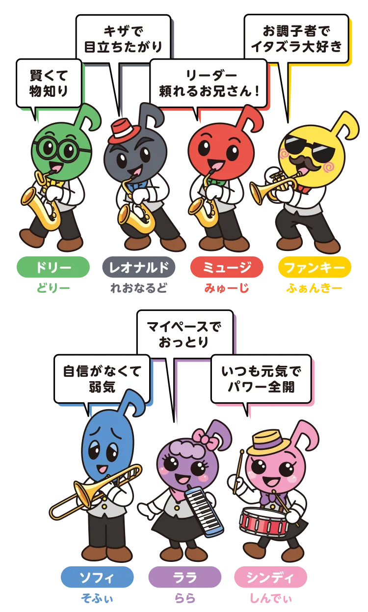 検定級イメージ
